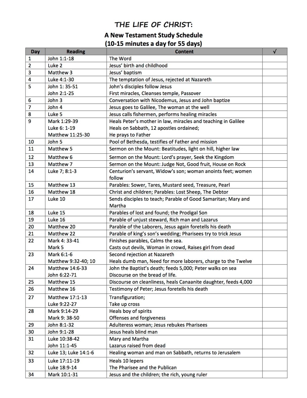 Life of Christ NT schedule copy